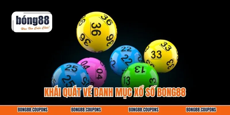 Khái quát về danh mục xổ số Bong88